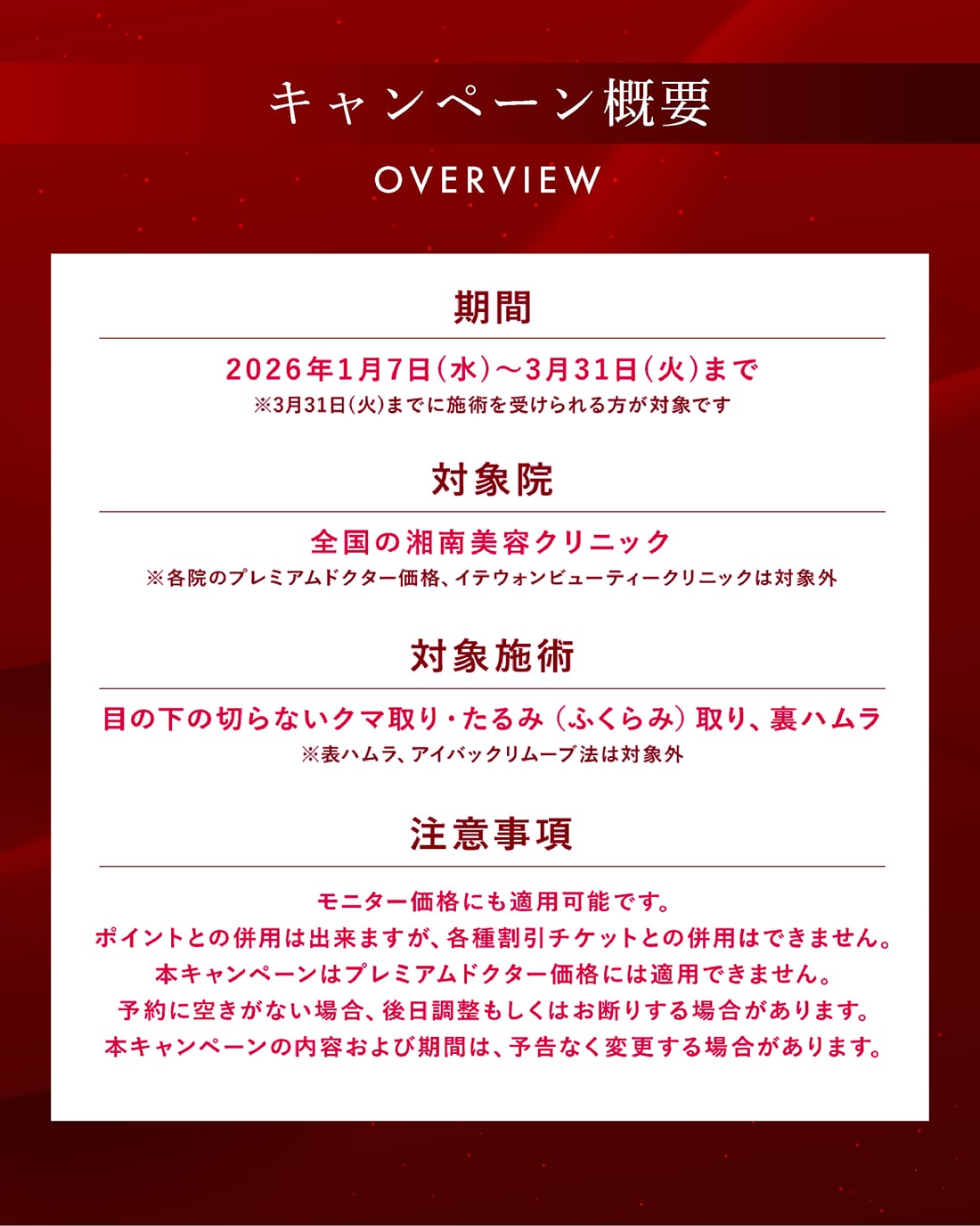 期間