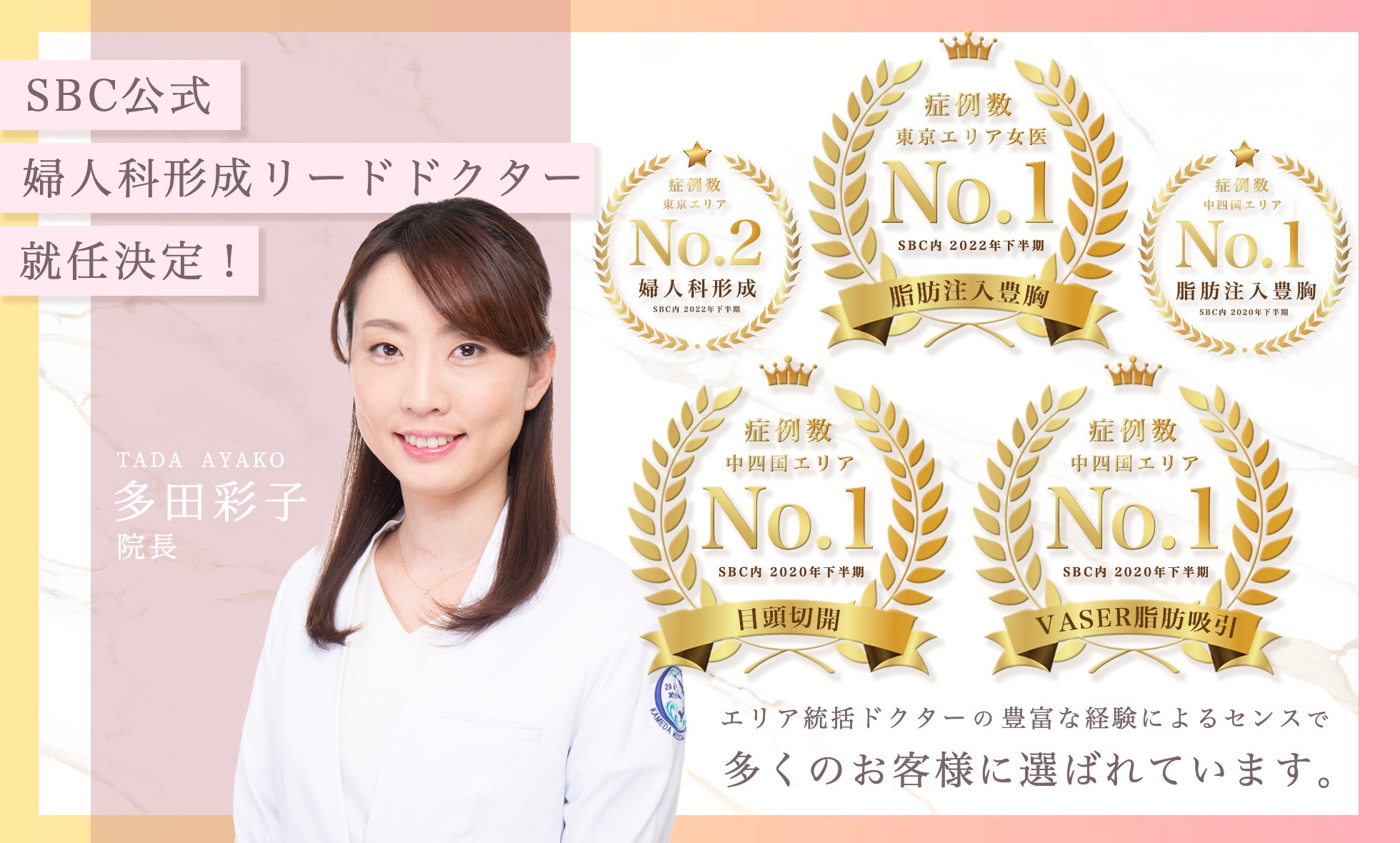 No.1の実績と豊富な執刀経験(2020年下半期SBC内中四国エリア)