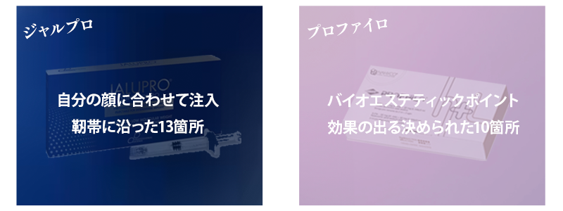成分の違い