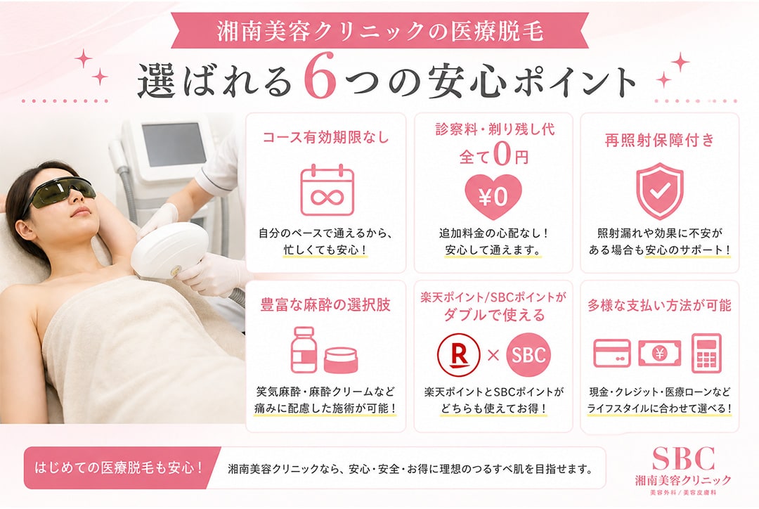 安心して通える6つのサービス