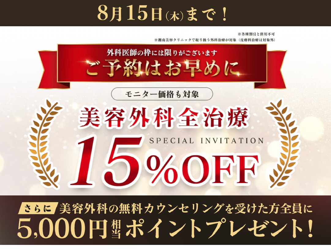 外科全治療15％OFF