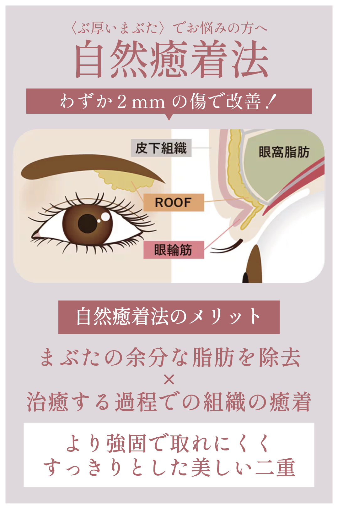 自然癒着法