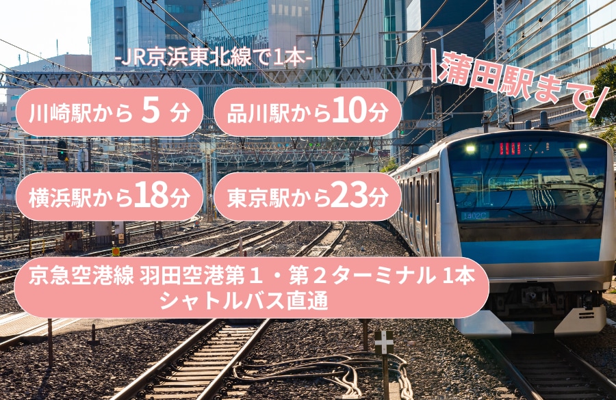 蒲田院は神奈川県内・東京都内からのアクセスも抜群！<br />
羽田空港最短！