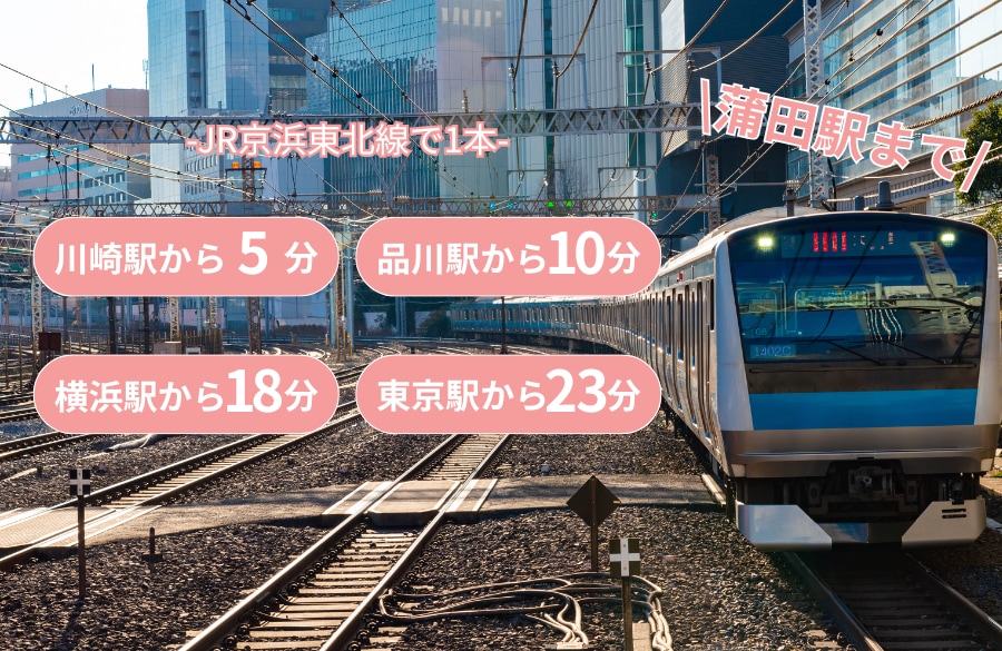 電車でお越しの方
