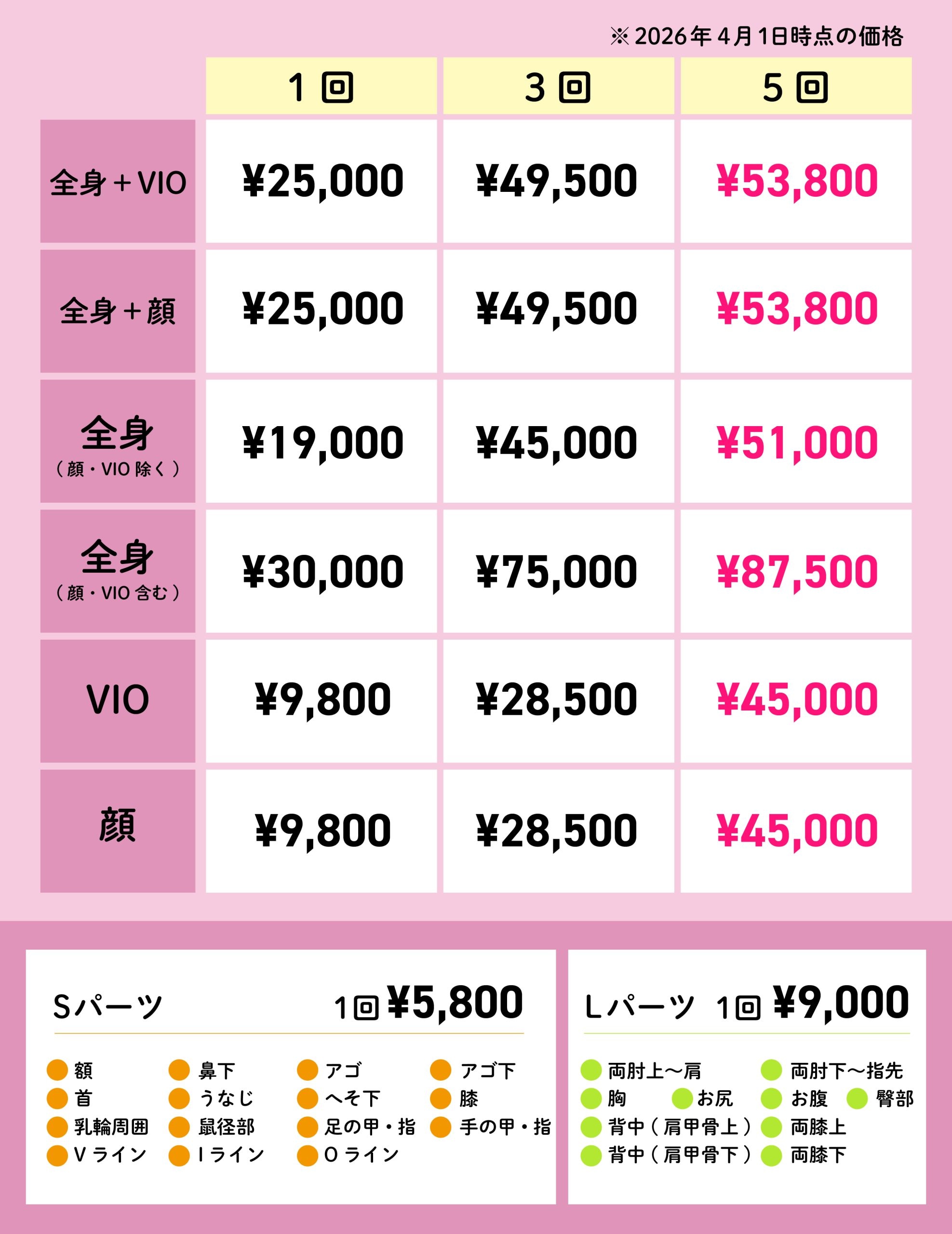 女性の脱毛価格