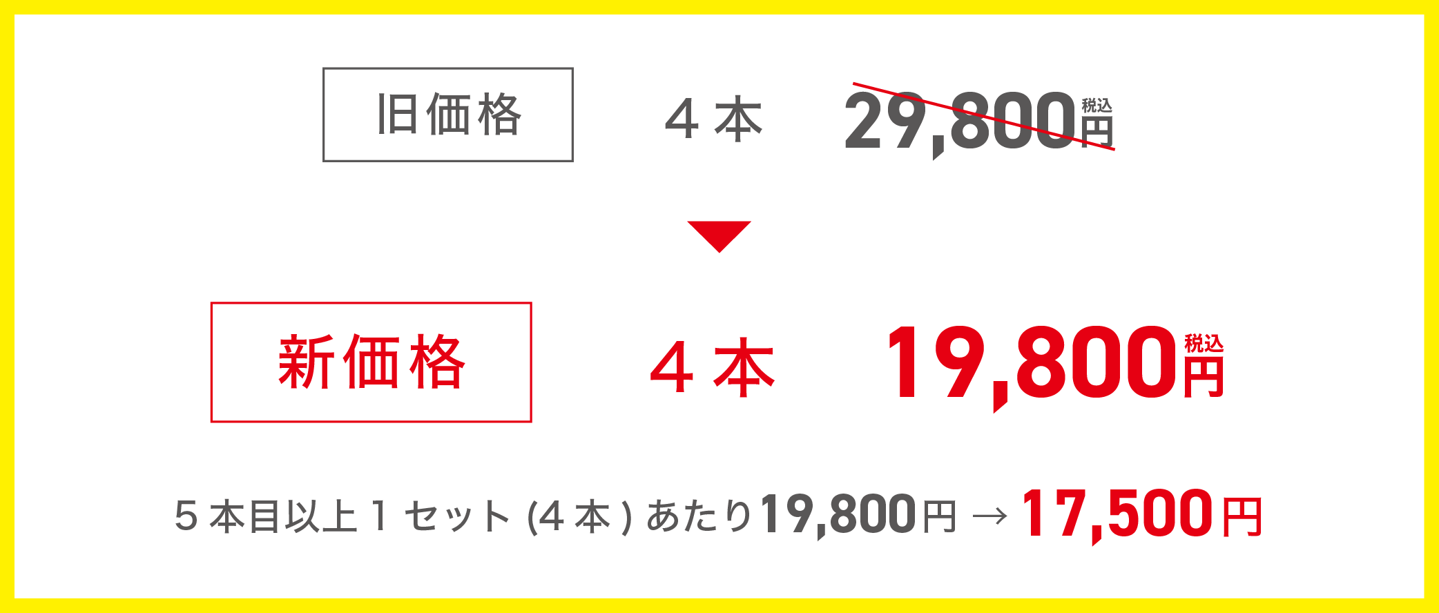 新価格