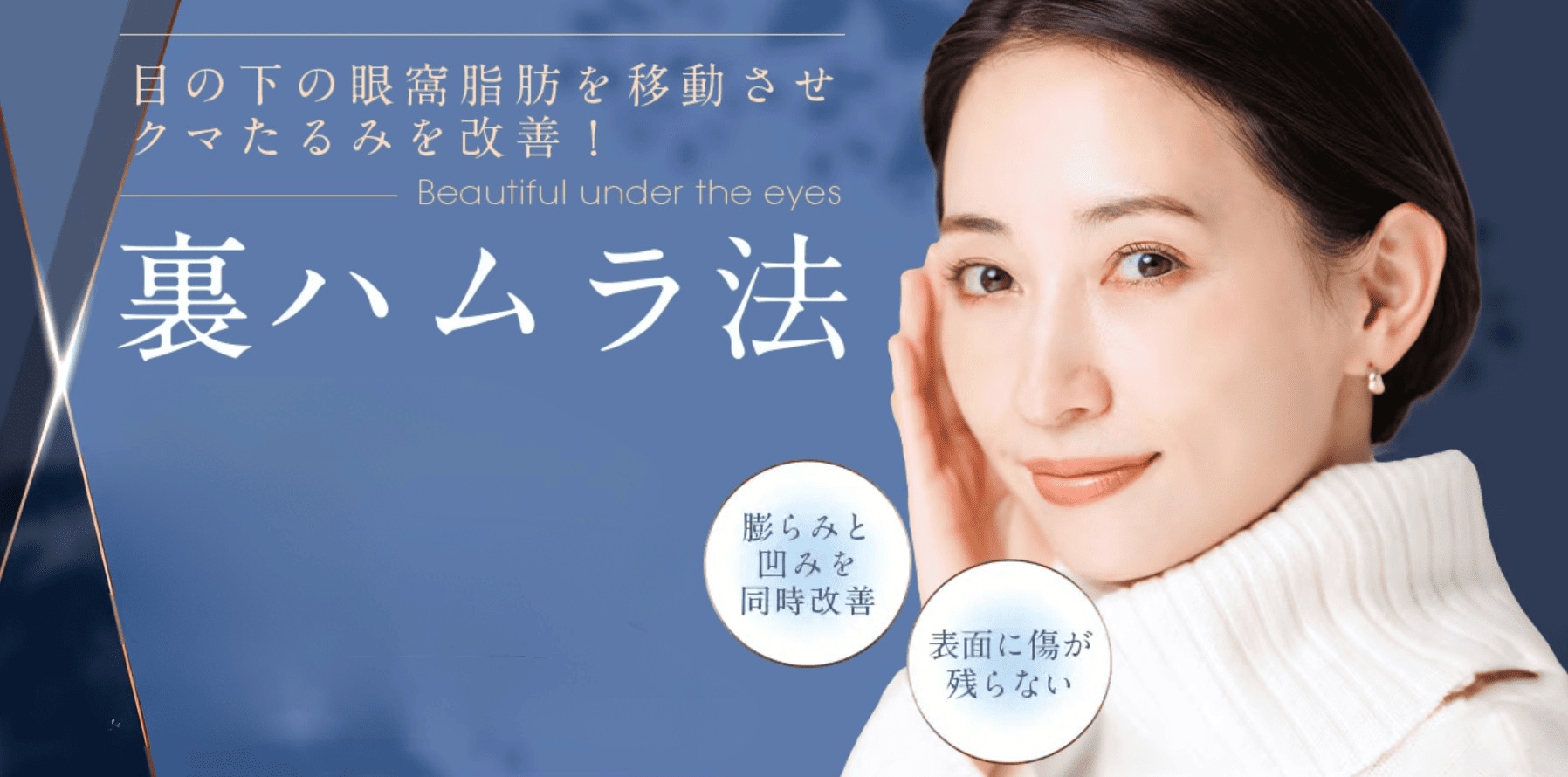 裏ハムラ法