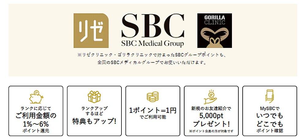 ランクアップシステムを採用！<br />
施術を受けていただくことで、自動的にポイントが貯まります。
