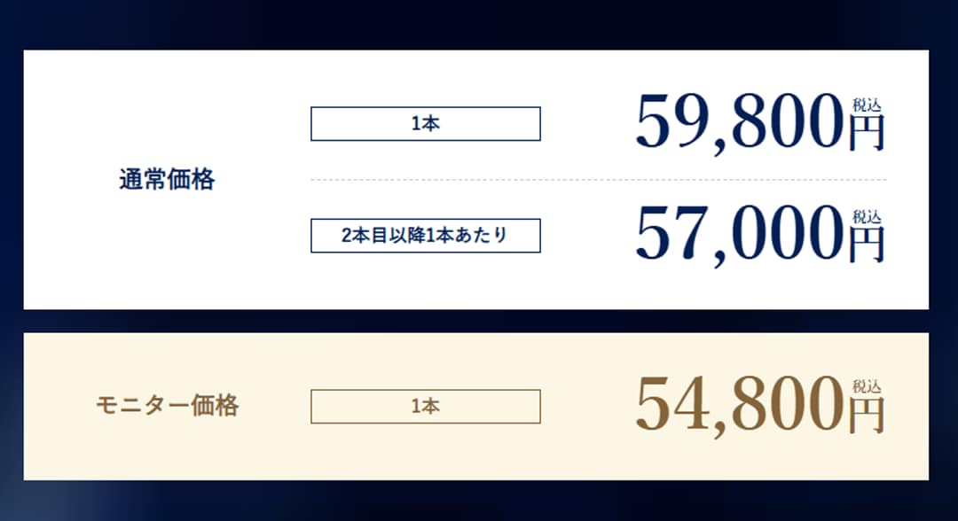 次世代肌育治療のジャルプロとは？
