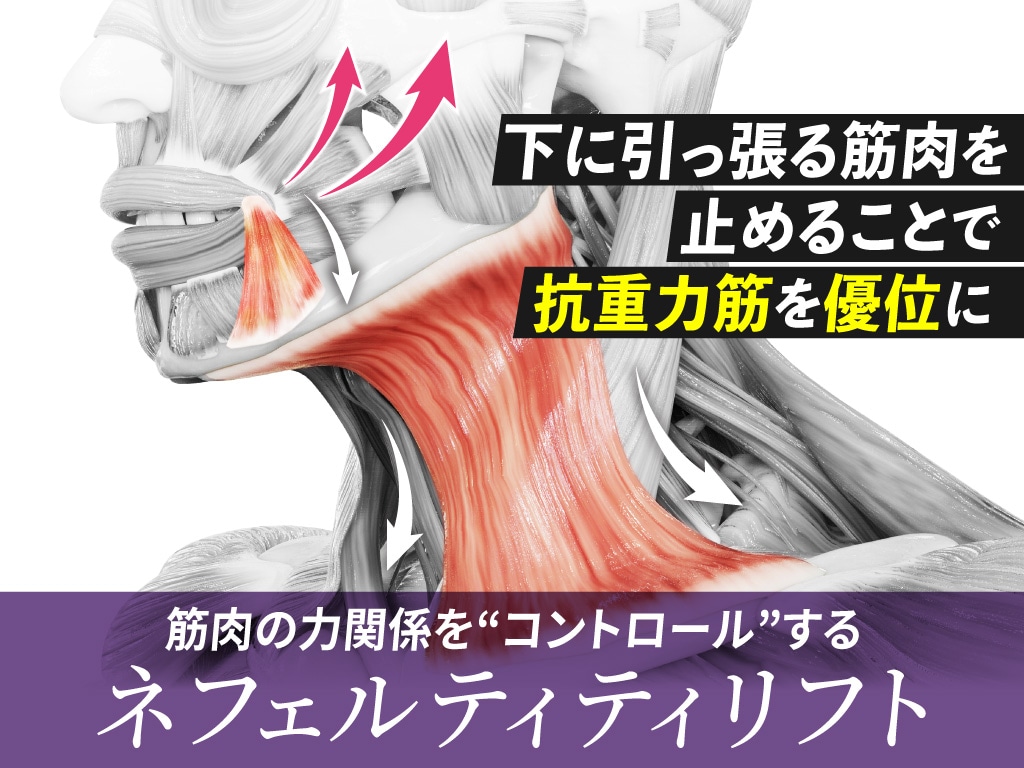 たるみ治療は“筋肉の力関係”を整える時代へ【ボトックスでできる”抗重力”たるみ予防】