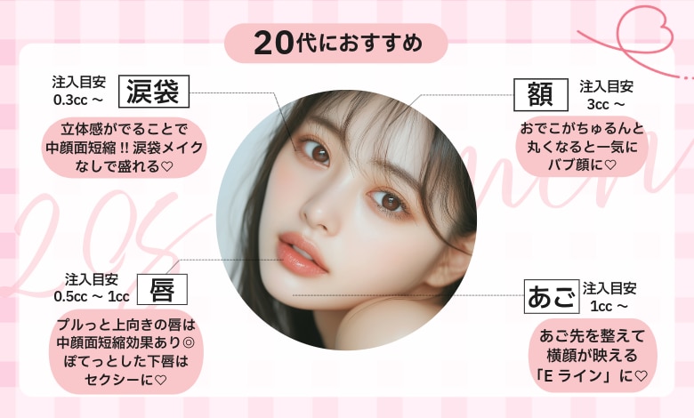 パーツを整えて【垢抜けバブ顔】へ