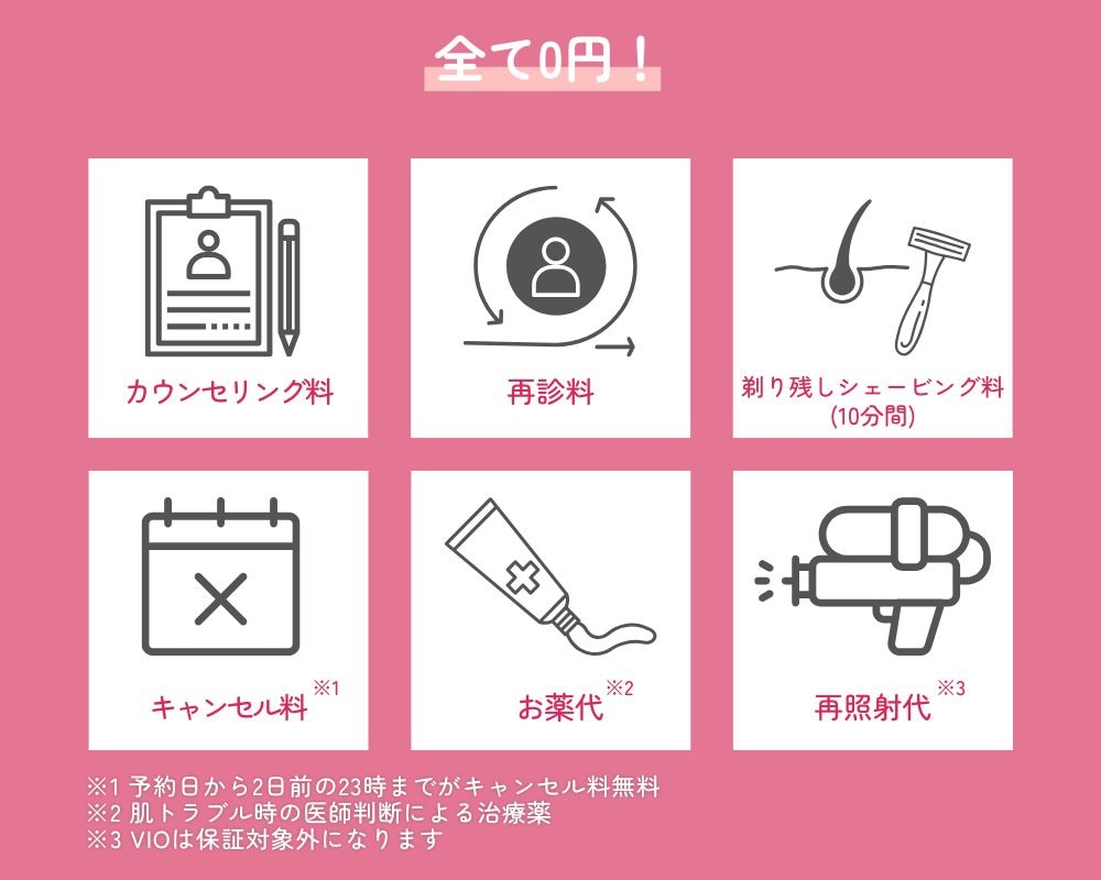 安心の0円サポート