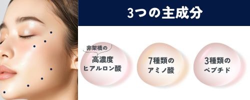 3つの成分