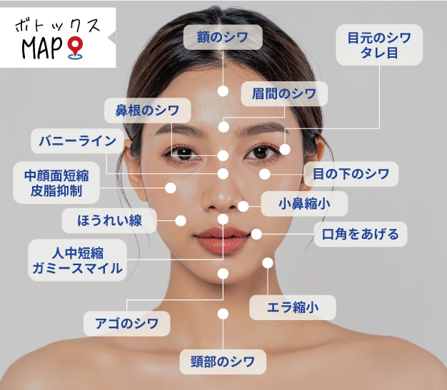 多くの方が受けているお手軽美容治療