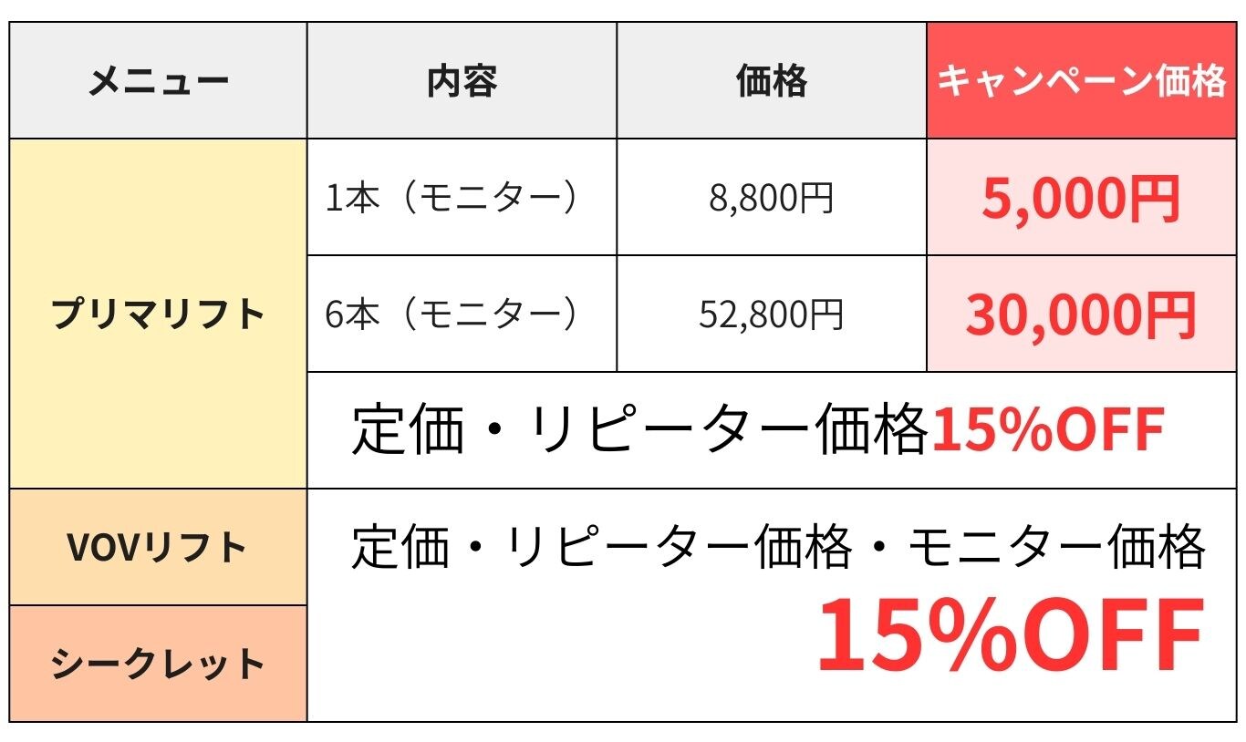糸リフト最大44%OFF！