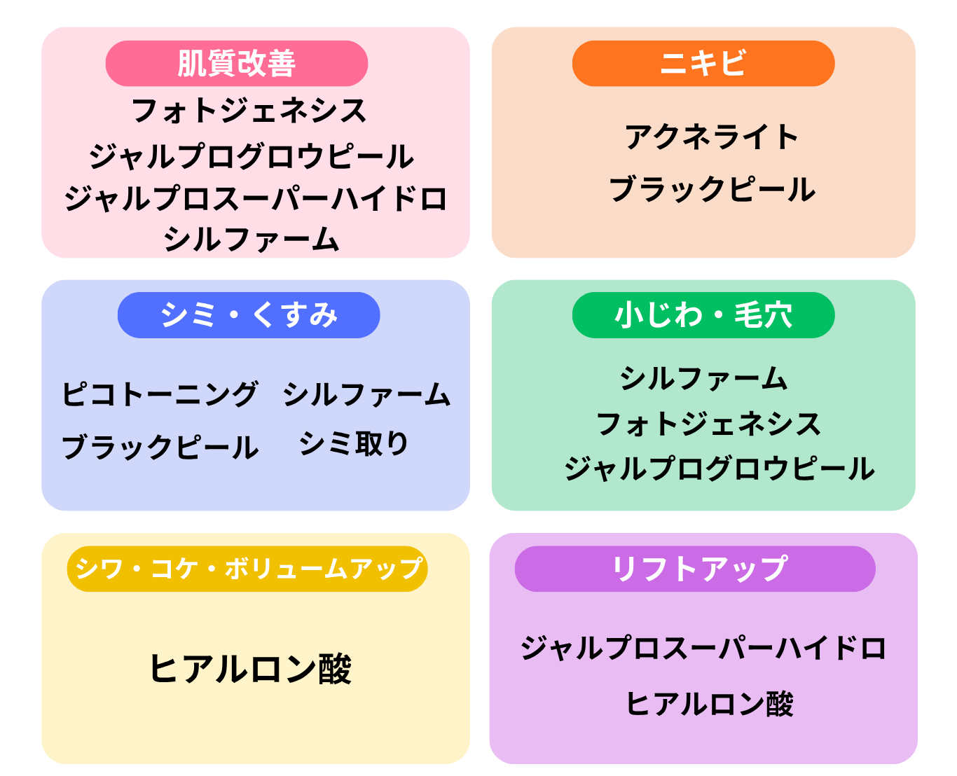 めったにない超レアモニター！