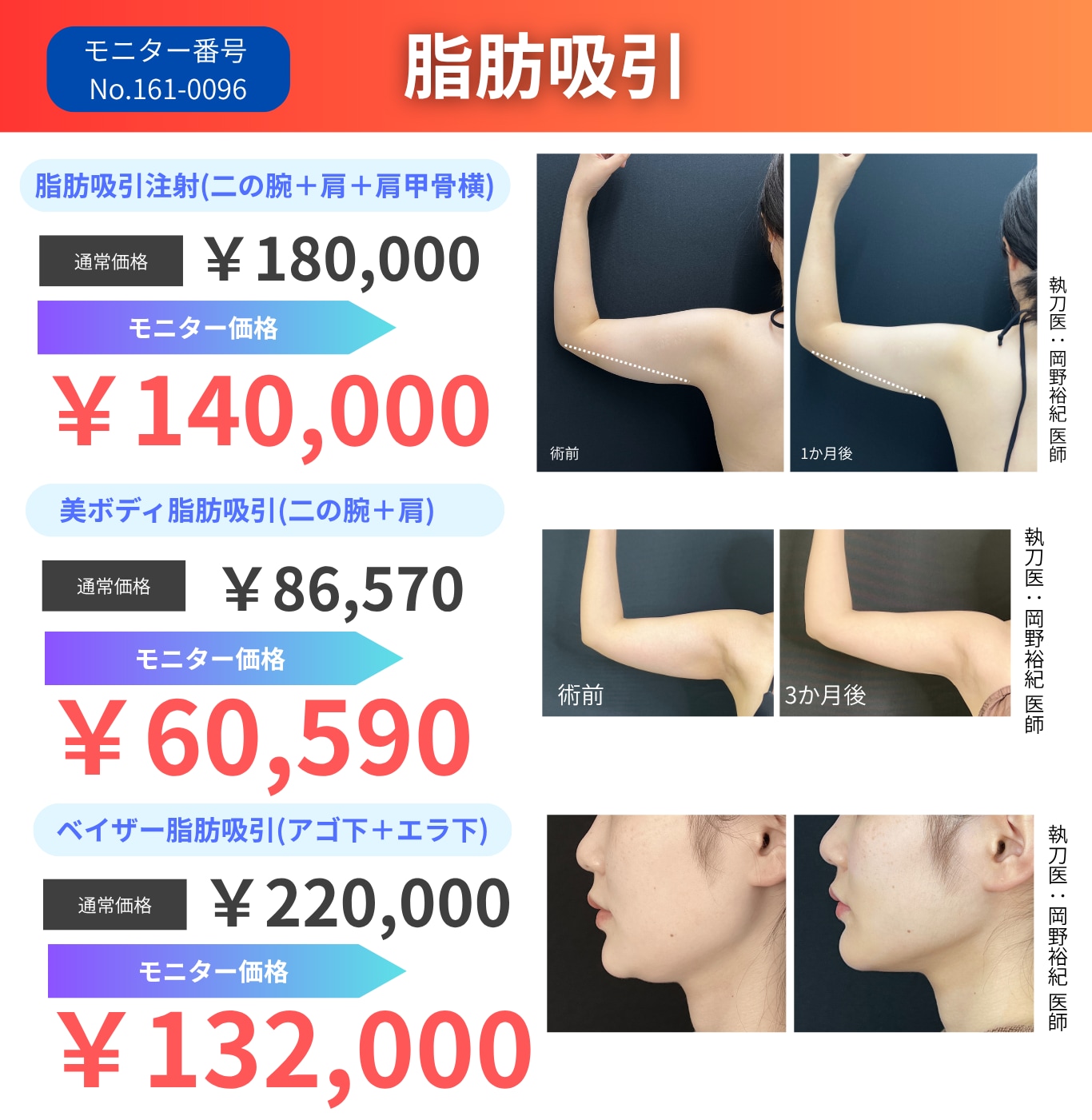 もうリバウンド繰り返さない！