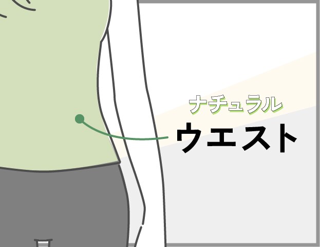 骨格タイプ：ナチュラルさんの場合