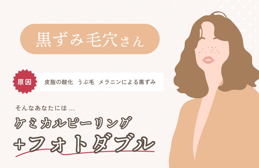 【タイプD】黒ずみ毛穴さん