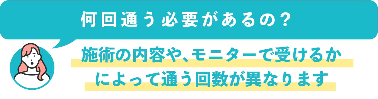 脂肪吸引などの外科治療を受ける場合、何回京都院に行く必要があるの？