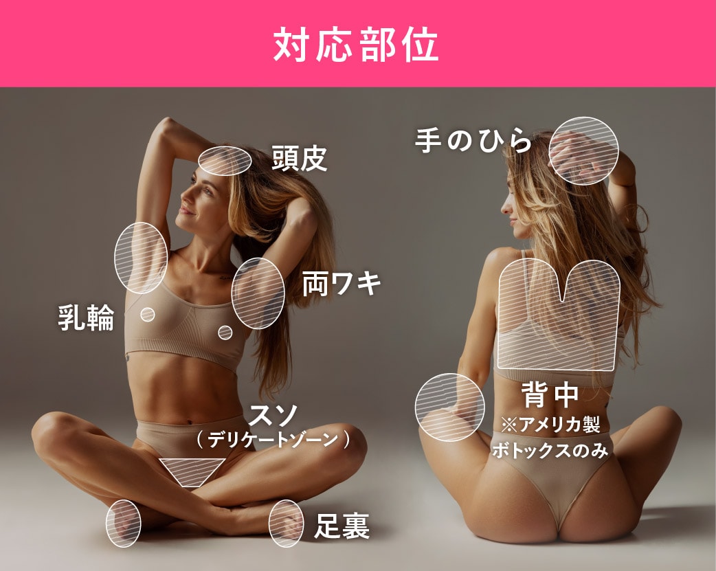 京都院はすべての部位に対応可能院