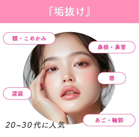 「コンプレックスを改善して垢抜けたい」あなたへ