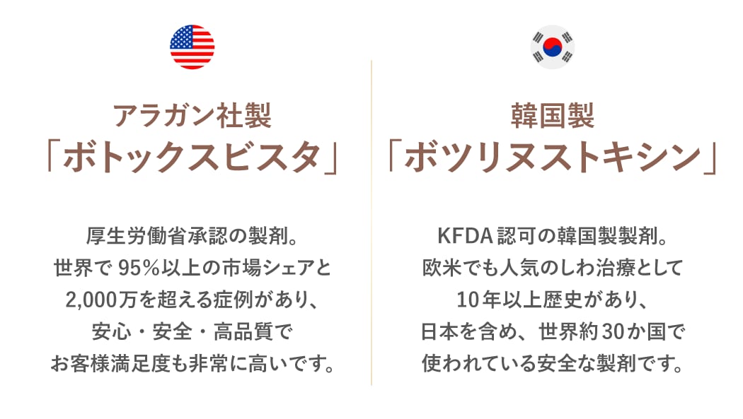 【安全】<br />
認可を受けた高品質な薬剤のみを使用