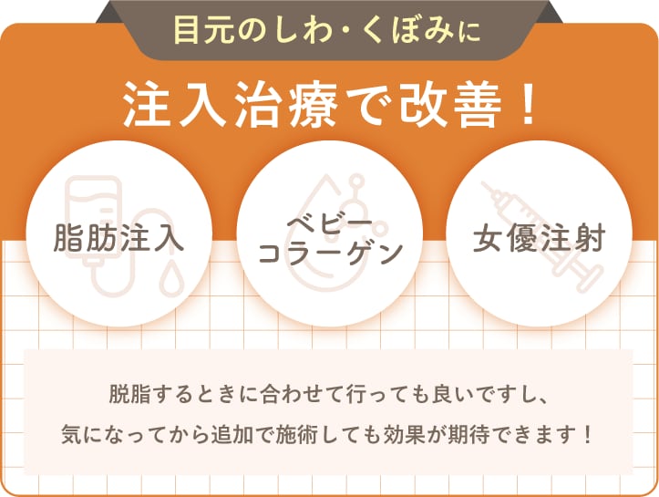 SBC京都院なら「外科（根本解決）」も「皮膚科（色味改善）」も両方選べます