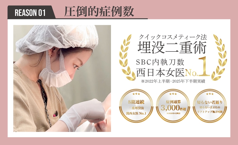 圧倒的症例数