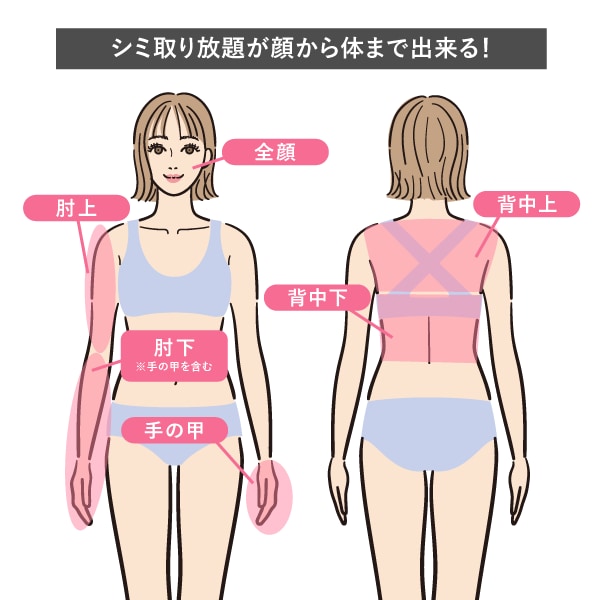 体も顔もシミ取り放題できるクリニックは県内で3院のみ！