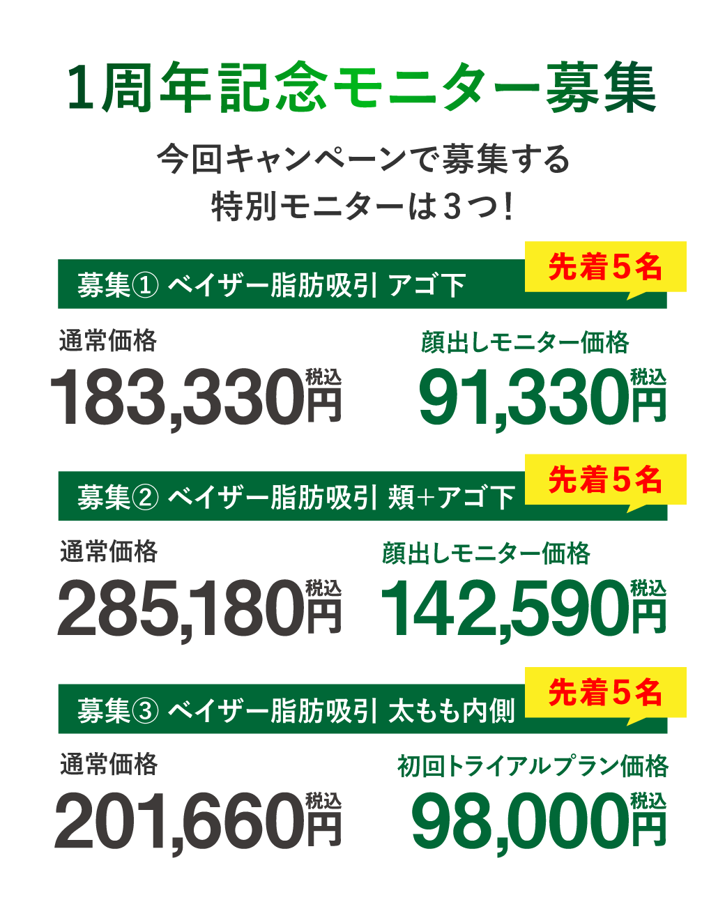 募集施術
