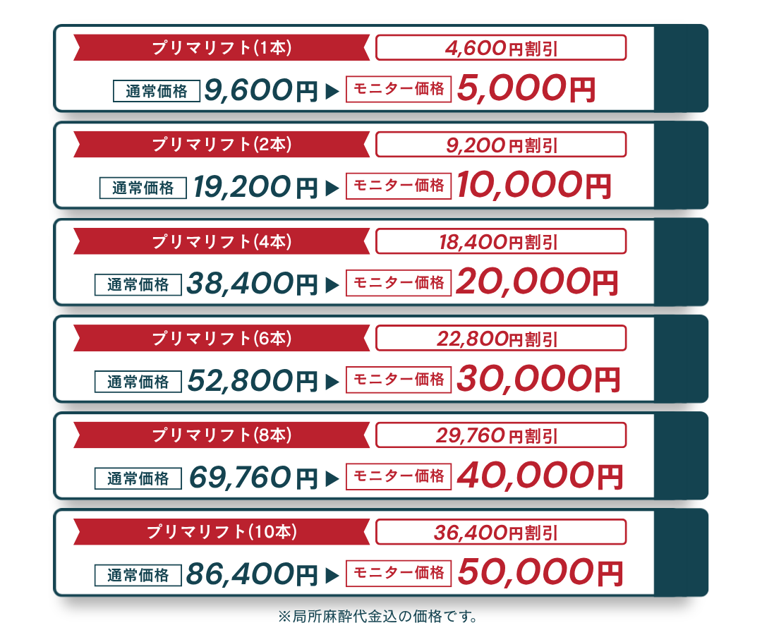 キャンペーン価格
