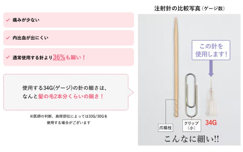 ボトックスって痛くないの？
