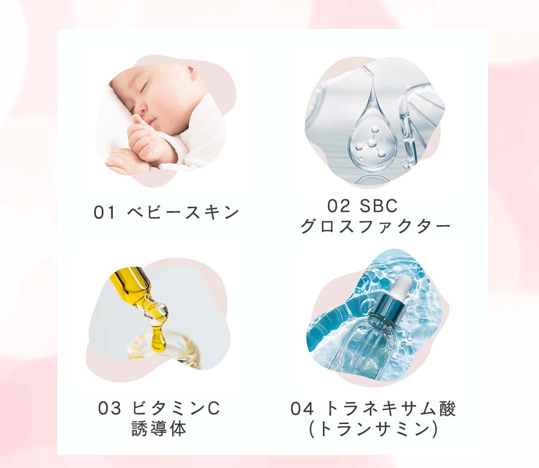 「化粧品」よりも効果が高く、安全性の高い美容効果がある「薬剤」を肌に浸透させる