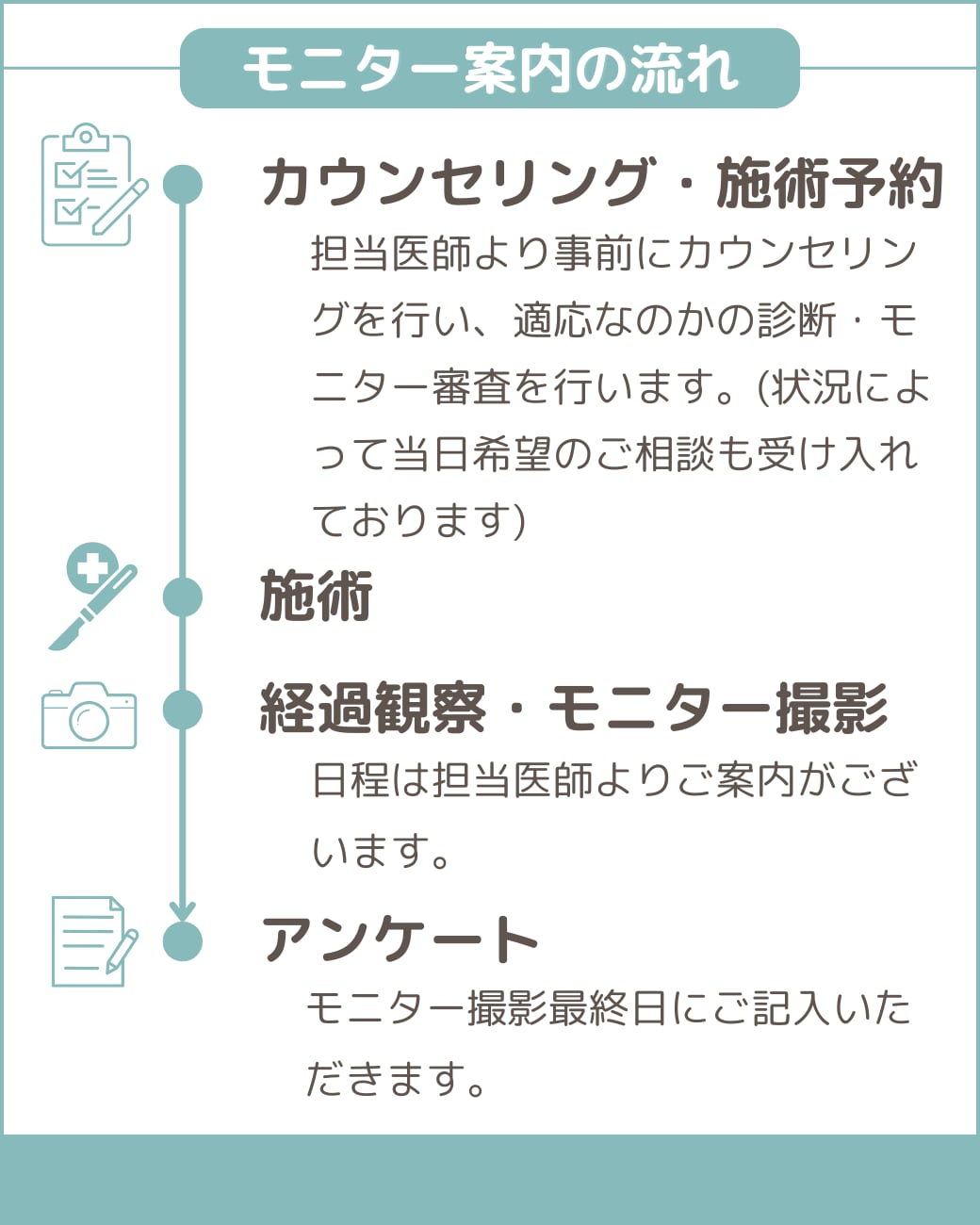 予約は先着順！