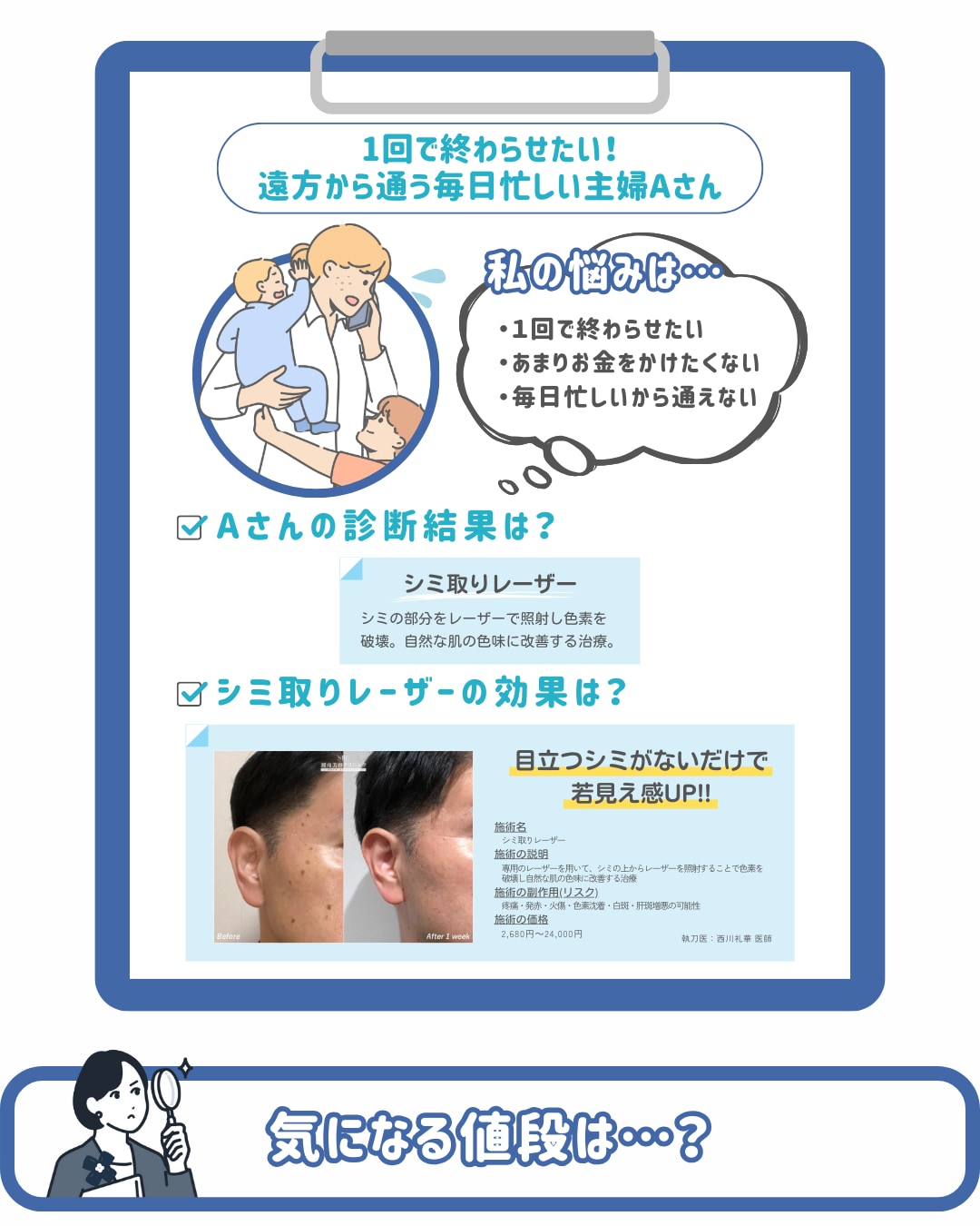 私にぴったりな治療は・・・？