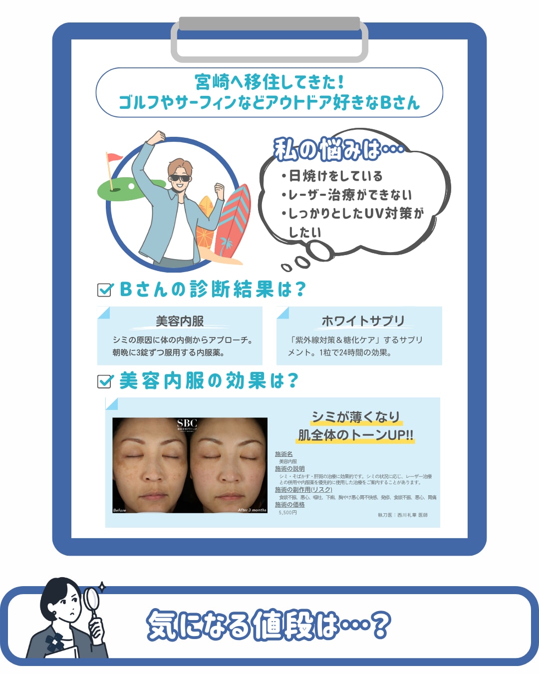 私にぴったりな治療は・・・？