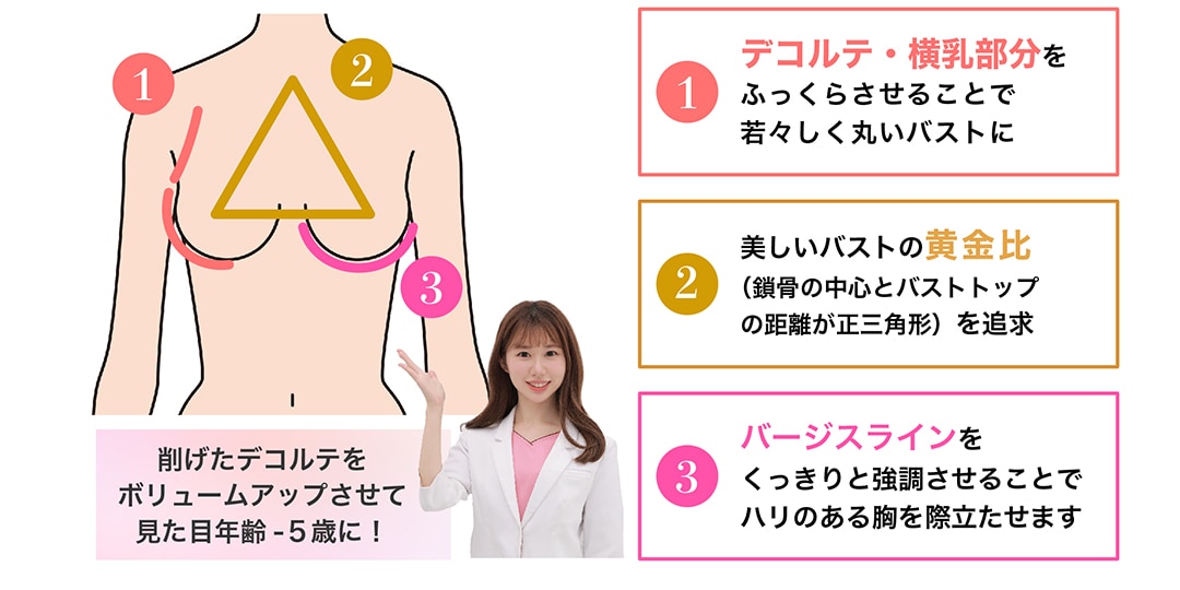 大きく見えるポイントを押さえたデザイン