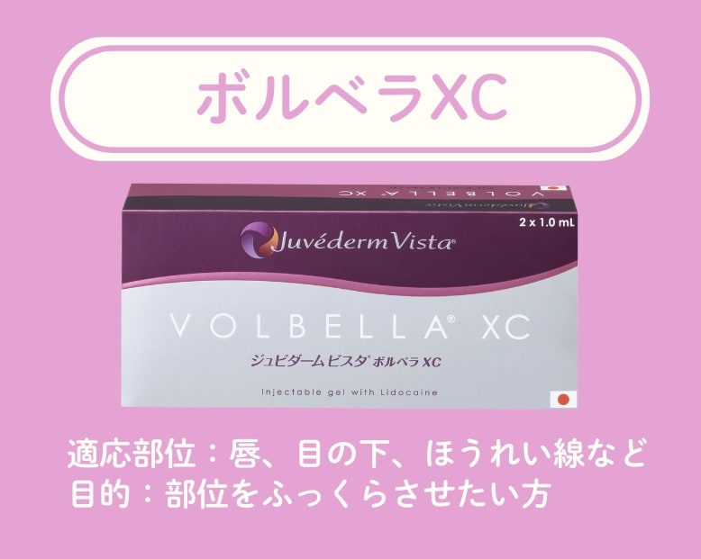 ジュビダーム ボルベラ