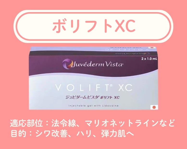 ジュビダーム ボリフト