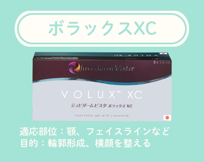 ジュビダーム ボラックス
