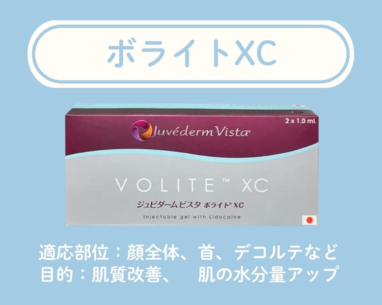  ジュビダーム ボライト