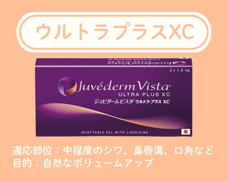 ジュビダーム ウルトラプラスXC