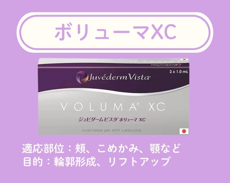 ジュビダーム ボリューマ