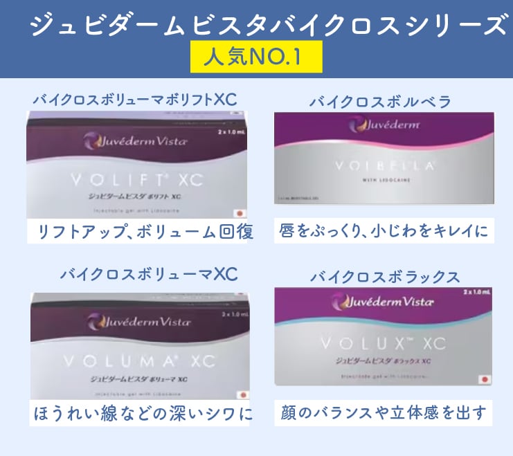   人気No１！新世代ヒアルロン酸　<br />
--これを選んでおけば間違いなし--