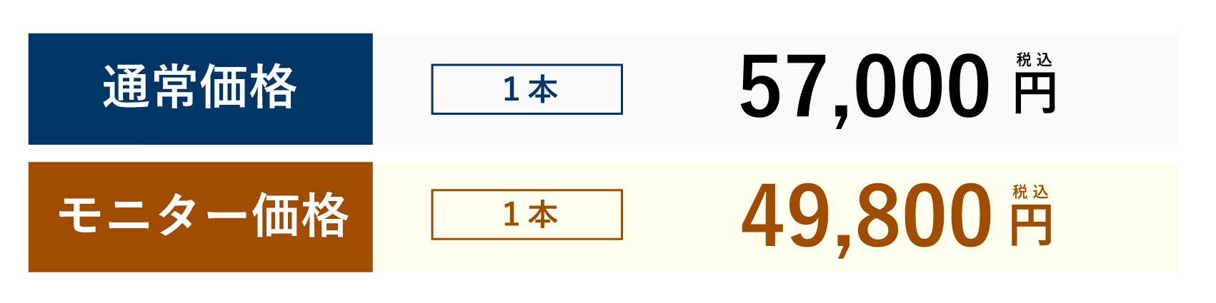 新料金【11月より新価格に改定】✨<br />
今なら治療がお安く受けられるモニター様大募集中！