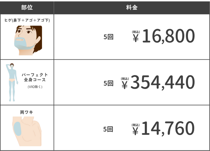 男性