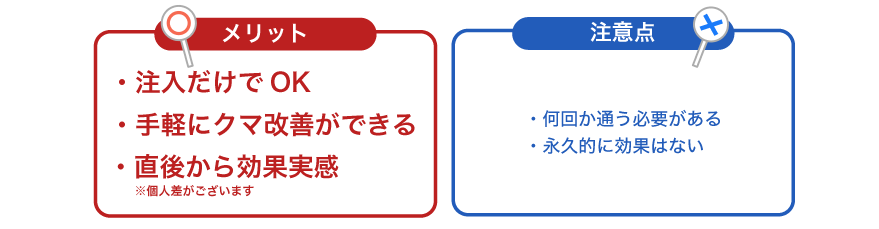 メリット・注意点