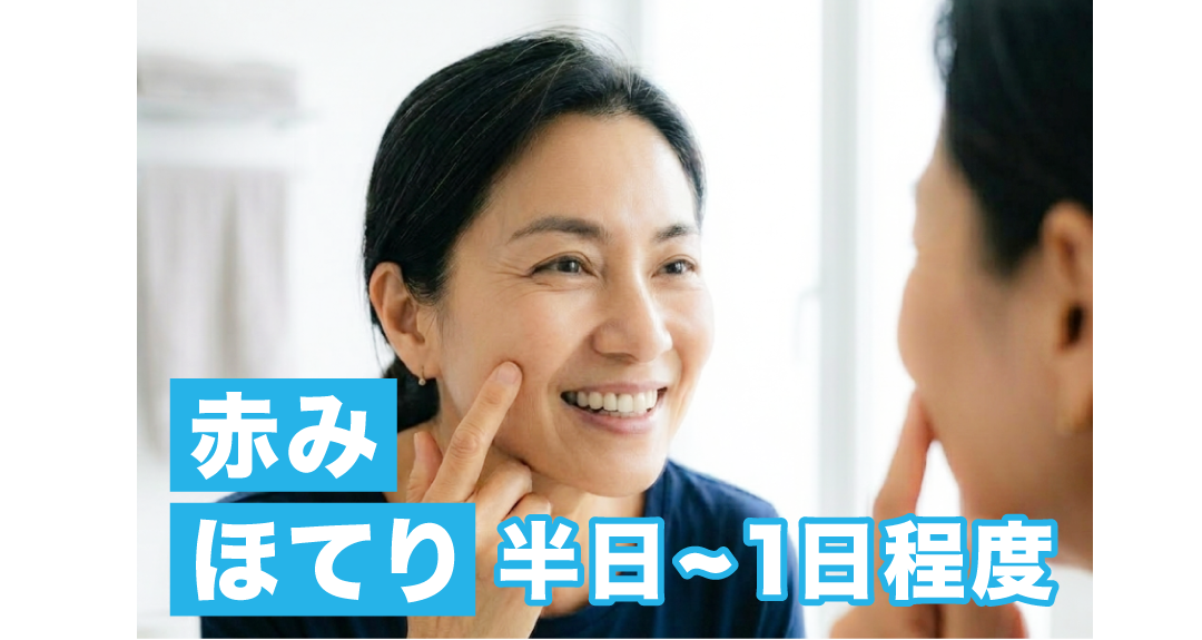 ダウンタイム最小限