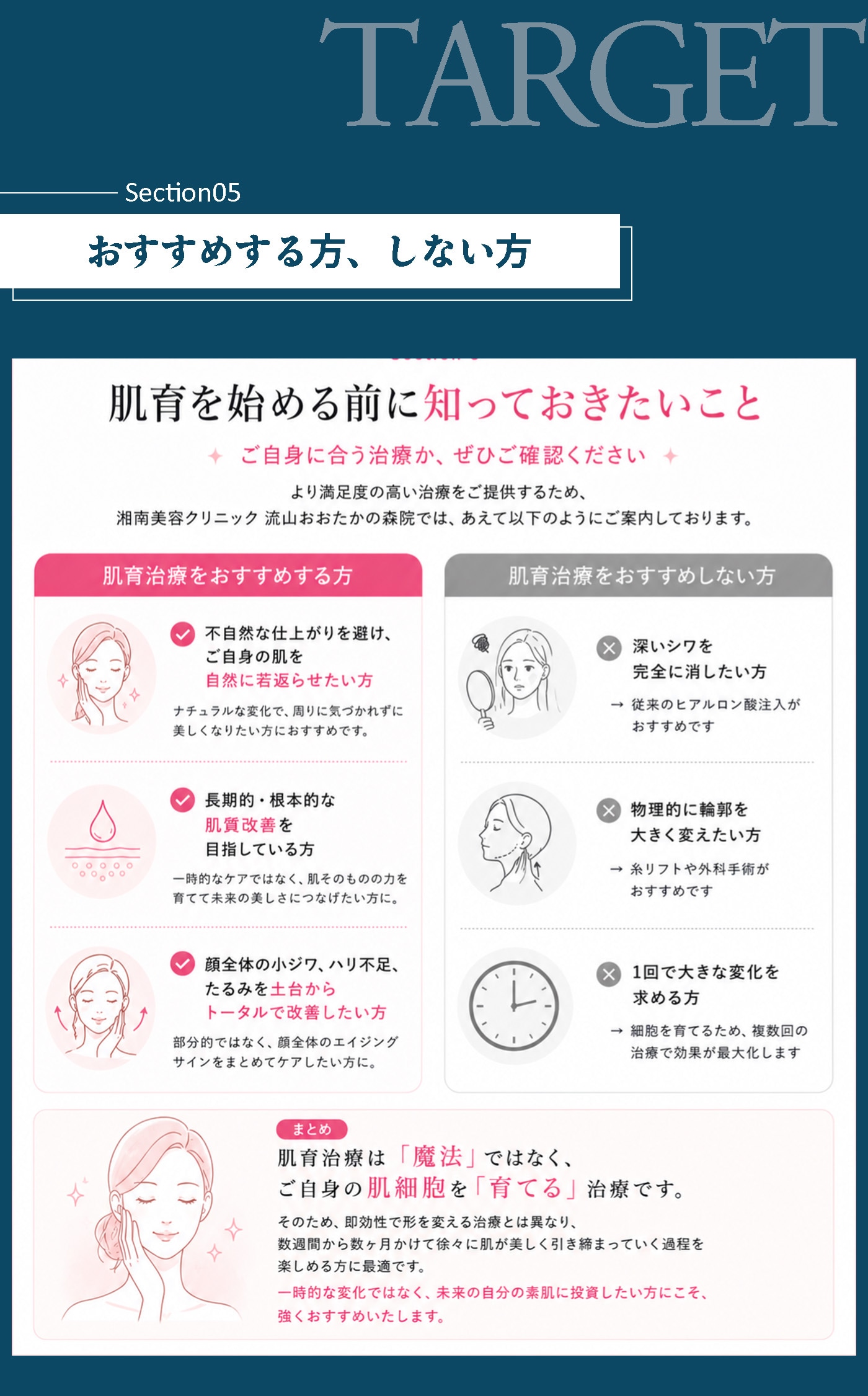 ご自身の肌と向き合うために。